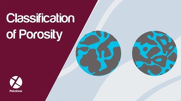 Classification of Porosity