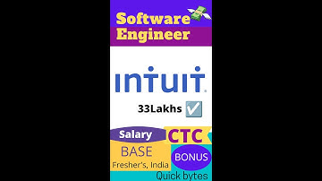 #Intuit Software Engineer #salary #freshers #india #ytshorts #shorts #quickbytes