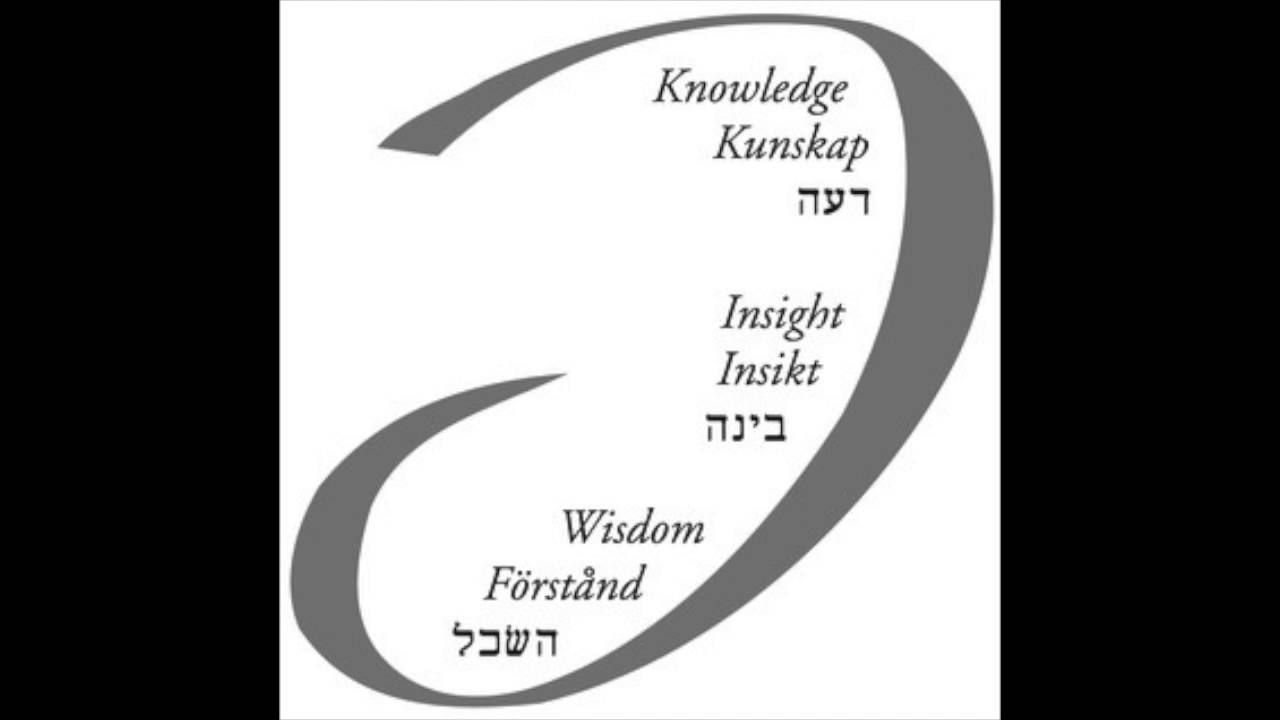 The Paideia Movement - Our Garden