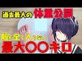 さらっと過去最大の体重を公開！【#あおぎり高校 /#音霊魂子 】