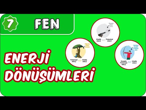 Enerji Dönüşümleri | 7. Sınıf Fen #evokul Kampı