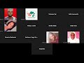 WikiMissingSources Office Hour