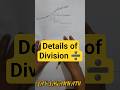 What is Dividend, Divisor, Quotient and Remainder