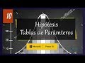 Hipótesis, Parámetros en Power BI Desktop -  Power BI y más #10