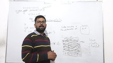 Recursion in C language in Hindi | Recursive function to get Factorial