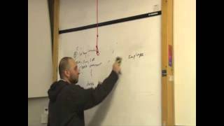 Part 9: Learn Programming (SDS November 2011) - Inheritance in Programming