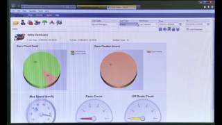 Ctrack Online GPS Tracking Training Video - 5 - KPA Dashboard screenshot 5