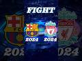 Barca 2024 vs liverpool 2024    fcbarcelona liverpool football2024 matchpreview teamanalysis