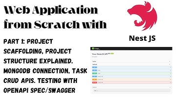 How to create API using Nest Js | Swagger Documentation for Rest API