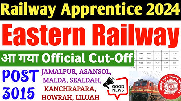 Railway Apprentice 2024 | Eastern Railway Apprentice Official Cut-off जारी हुआ, ER Kolkata Cutoff