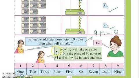 Class 1 PSEB Ganit di Dunia-1 (Maths book)- Play with Numbers Chapter 2 (Part 4)
