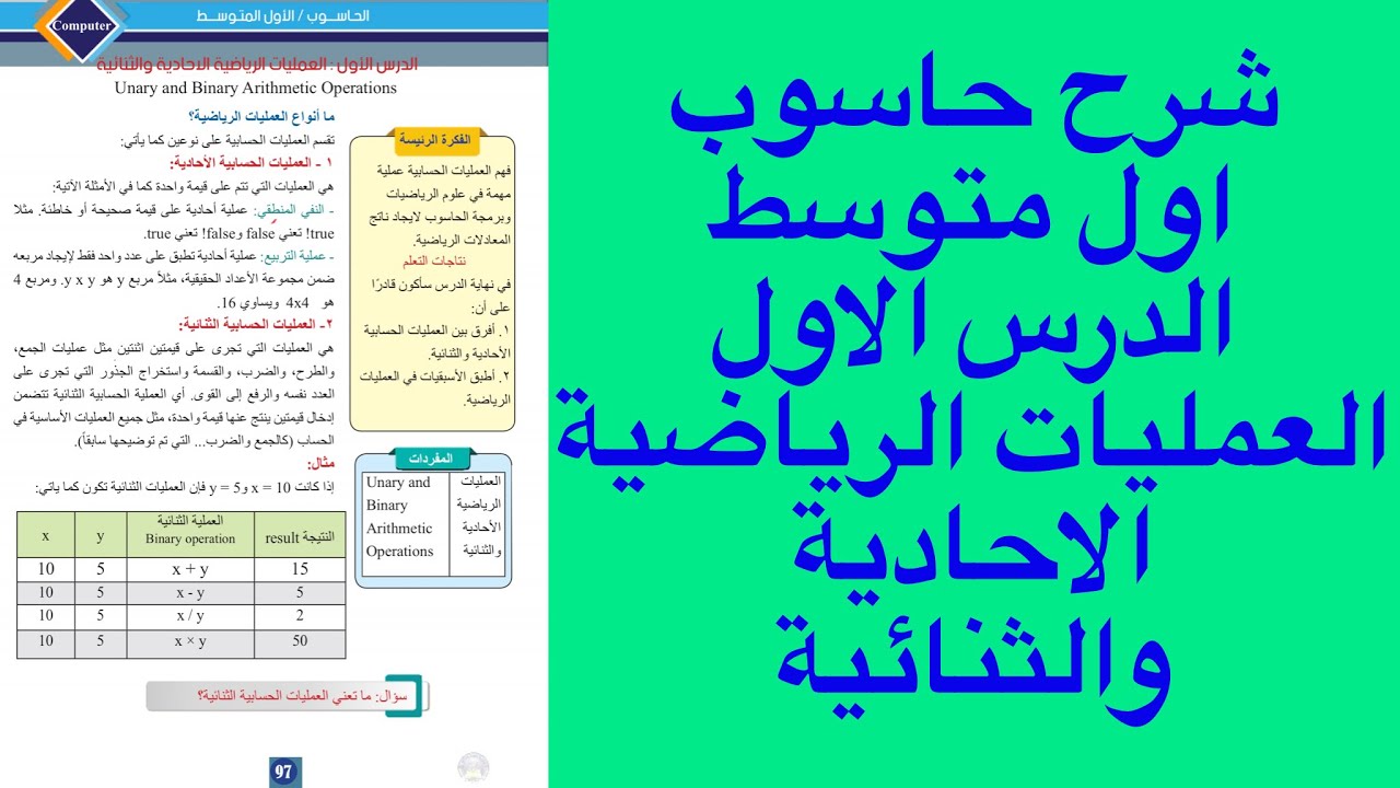 شرح حاسوب اول متوسط الدرس الاول العمليات الرياضية الاحادية والثنائية