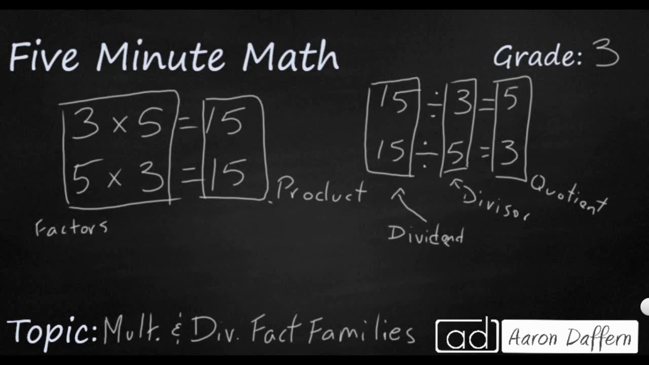 3rd Grade Math - Multiplication and Division Fact Families