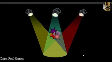 How to Create Morphing in Adobe Animate