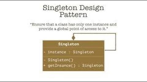 Singleton Design Pattern