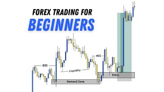 How to Start Forex Trading for Beginners (Supply and Demand Strategy)