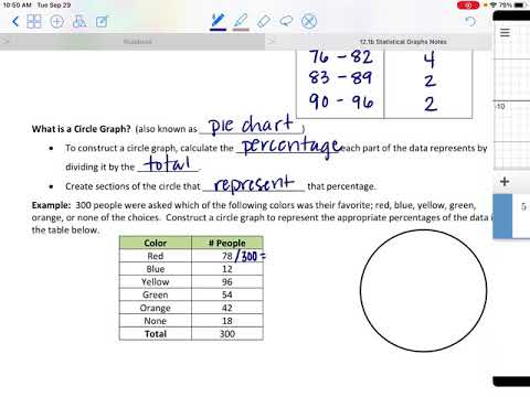 statistics - scatterplot - youtube Images High Quality... Statistical Graphs - YouTube