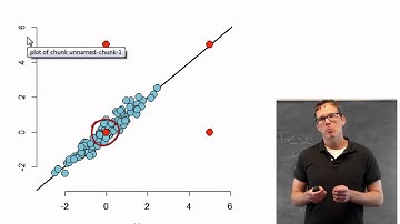 Regression Models - Diagnostics