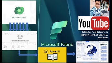 Export your data from Dataverse to Microsoft Fabric using this cool hack