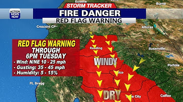 Storm Tracker Forecast: Red Flag Warning for high fire danger continues