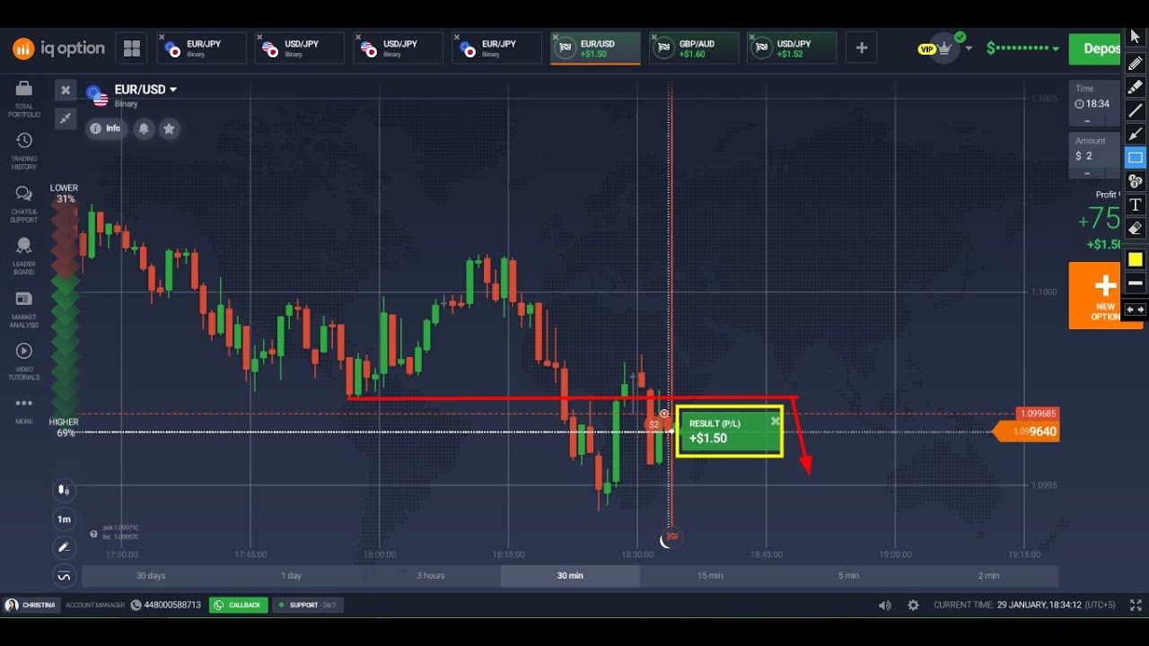 How To trade with iq option support and resistance level - YouTube