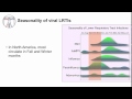 Respiratory Viruses: Intro, Part 2