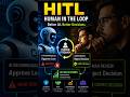 Human-In-The-Loop (HITL) for AI Agents