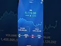 PSE UPDATE as of Feb 19, 2025#PhilippineStockExchange #philippinestockmarket