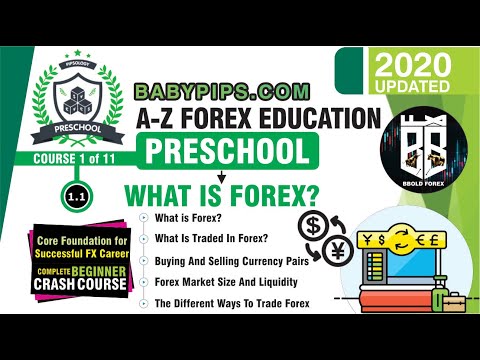 What is Forex? - Course 1.1: PreSchool - Babypips Forex Education