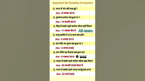 Ask Yourself These Important Questions for Motivation