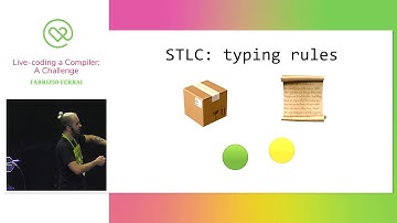 Heart of Clojure 2019 - Fabrizio Ferrai -  Live-coding a Compiler: A Challenge
