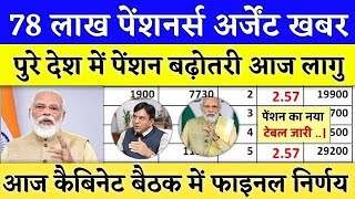 पेंशनर्स के लिए बड़ी खबर | EPFO, EPS Pension Update Today | eps 95 latest news today | EPS 95 Pension