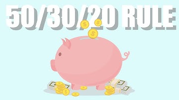 Budgeting Basics | The 50/30/20 Rule Explained