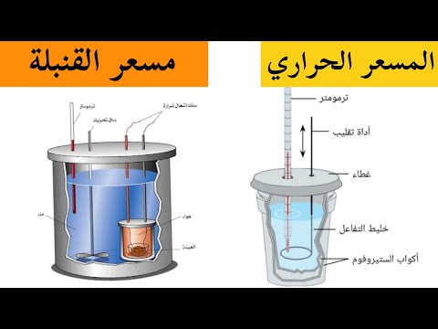 فيديو: ما هو مسعر القنبلة؟