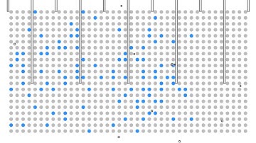 Nuclear reactor moderation example