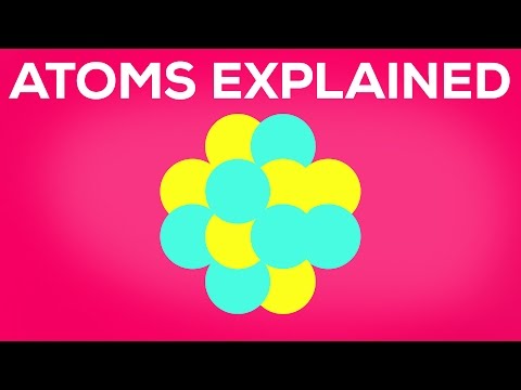 Hvor lite er et atom? (PLOTTBLOTTER: Ganske lite)