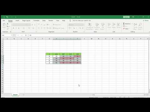 Video: Bagaimana cara mendapatkan kredensial matematika California saya?