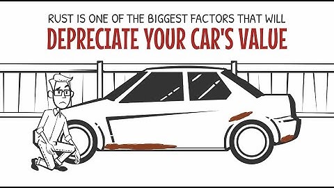 Auto-Saver Rust Protection