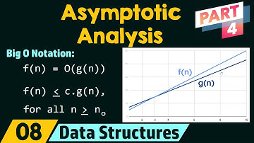 Basisprincipes van asymptotische analyse (deel 4)