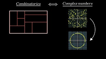 A surprising application of complex numbers in combinatorics #SoME2