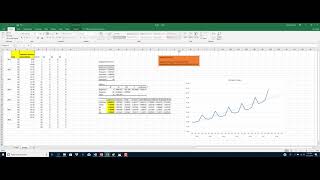 Celebrity Multiple Linear Regression with Dummies   Amazon Sales Wealth