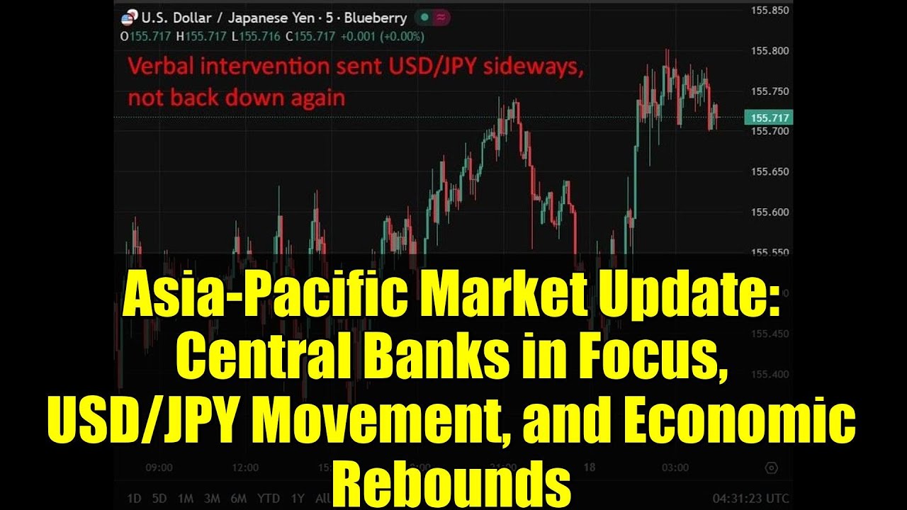 Asia-Pacific Market Update: Central Banks in Focus, USD/JPY Movement, and Economic Rebounds