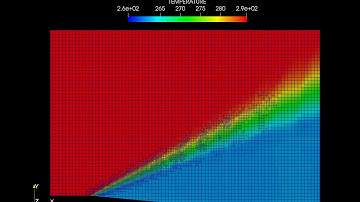 Prandtl Meyer expansion wave - with AMR : Sgs 0.05