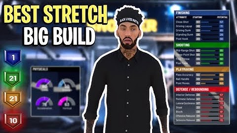 The Best Max Wingspan Stretch Big Build In Nba 2K21! They Are Back and Overpowered!