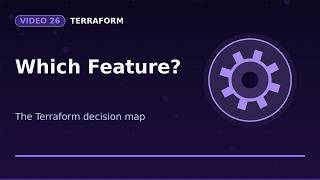 Terraform : 26 - Which Terraform Feature Do I Need (Decision Map)