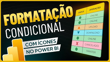 FORMATAÇÃO CONDICIONAL COM ÍCONES NO POWER BI 😲