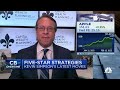 Capital wealth plannings kevin simpsons fivestar plays