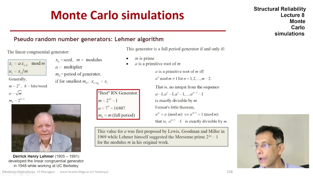 STRUCTURAL RELIABILITY Lecture 08 module 04: Lehmer algorithm