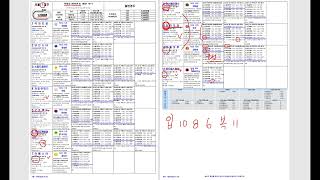 1월 18일(토) 서울 경마 사전 예상 방송입니다.