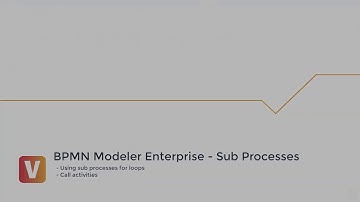 BPMN-MODELER FOR CONFLUENCE - Sub Processes
